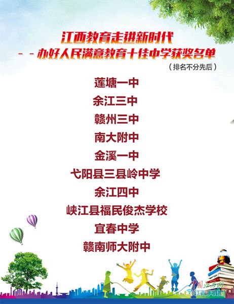 热烈祝贺赣南师大附中荣获“江西教育走进新时代——办好人民满意教育十佳中学”荣誉称号