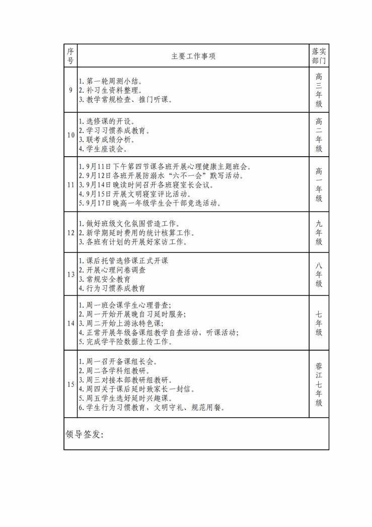 赣南师大附中2023-2024学年上学期第三周工作落实清单