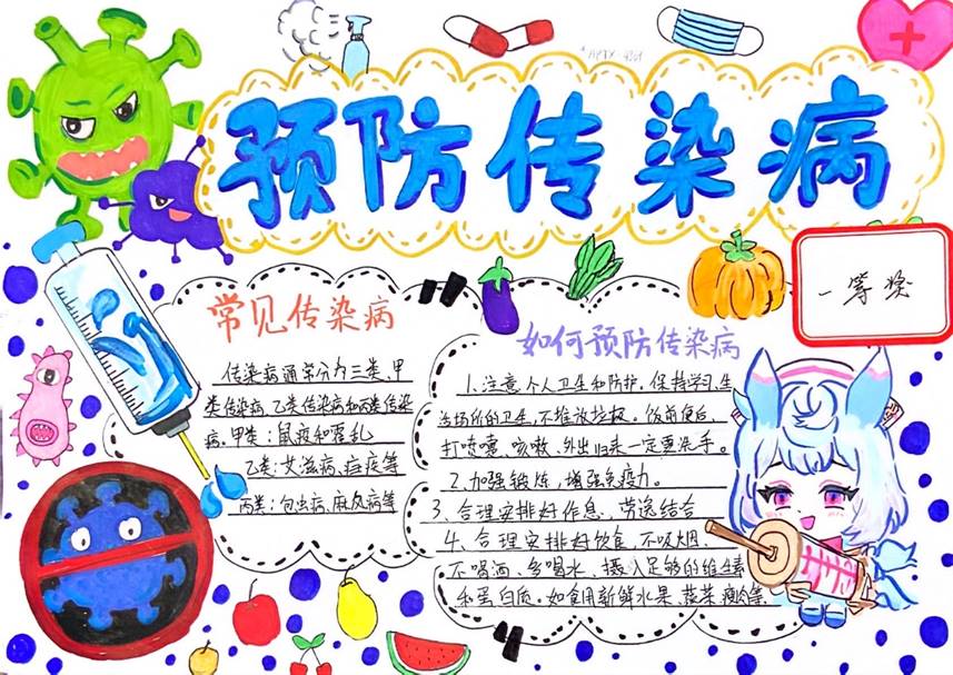 图示 AI 生成的内容可能不正确。