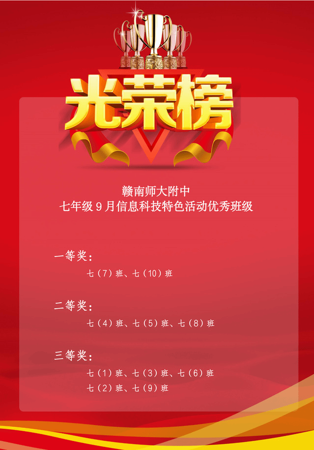 学科活动大放异彩-记七年级九月学科活动