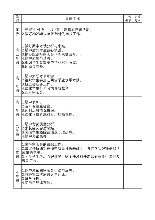 2022年秋第十三周工作落实清单