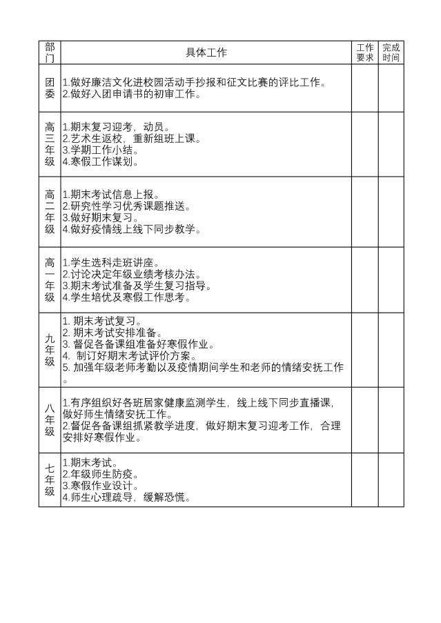 赣南师范大学附属中学2022年秋第十七周工作落实清单