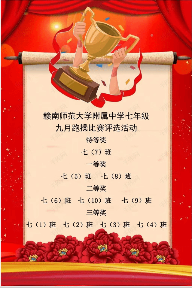 激情开跑  逐梦前行—记七年级追梦少年跑操比赛