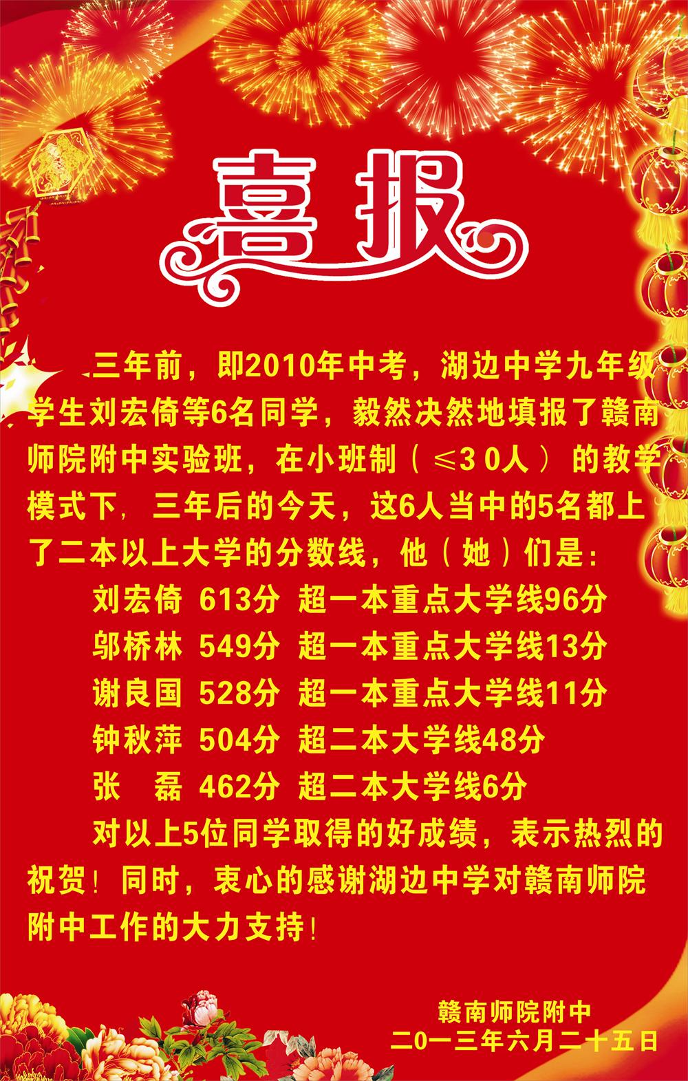 2013年高考喜讯（二）