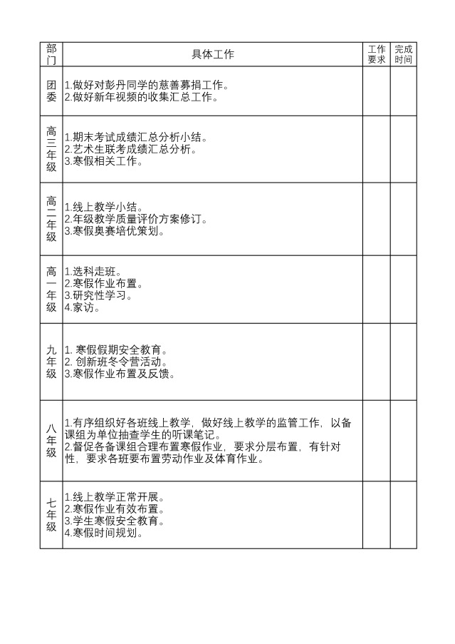 赣南师范大学附属中学2022年秋第二十周工作落实清单