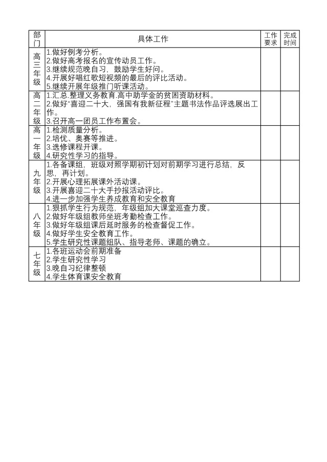 2022年秋第八周工作落实清单