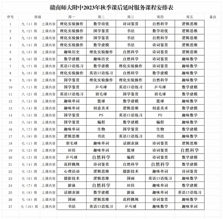 赣南师大附中2023年秋季课后延时服务课程表公示