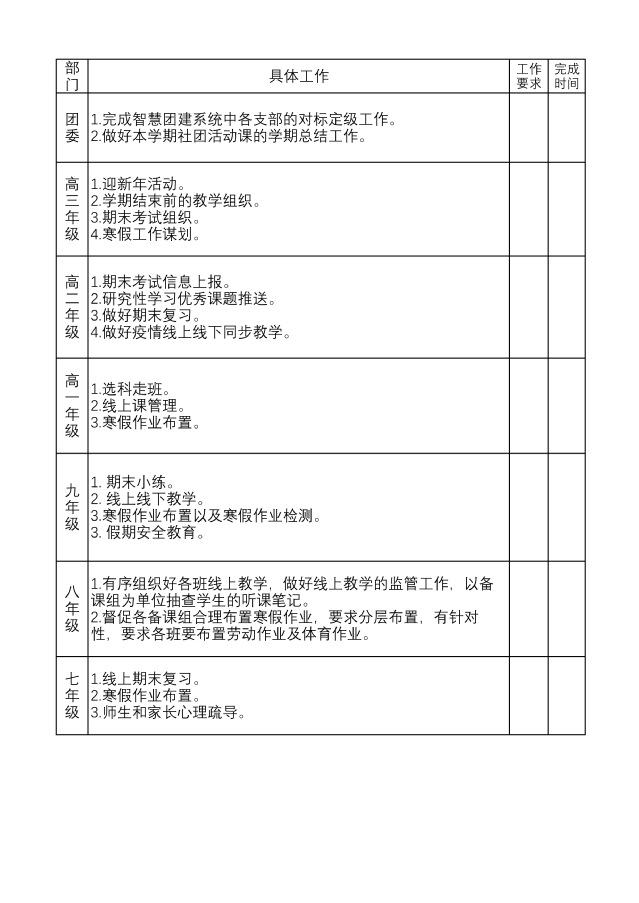 2022年秋第十九周工作落实清单