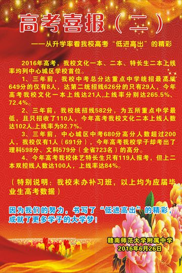 高考喜报（二）