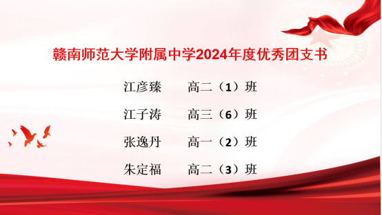 青春榜样展风采 砥砺前行谱新篇——赣南师大附中2024年度团学工作先进个人评选结果