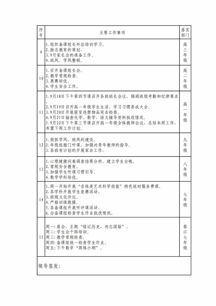 赣南师大附中2023-2024学年上学期第四周工作落实清单