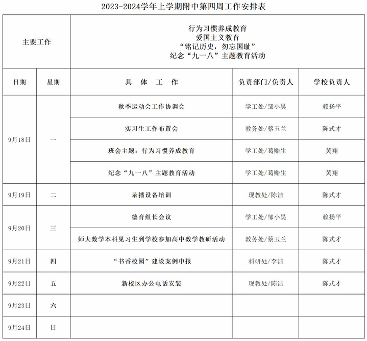 2023-2024学年上学期附中第四周工作安排表