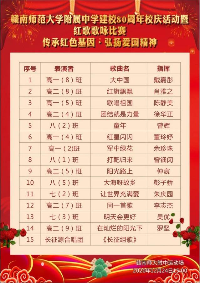 赣南师范大学附属中学举行建校80周年校庆系列活动之 “传承红色基因•弘扬爱国精神”红歌歌咏比赛