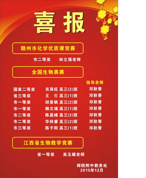 我校师生在各项比赛中喜获佳绩