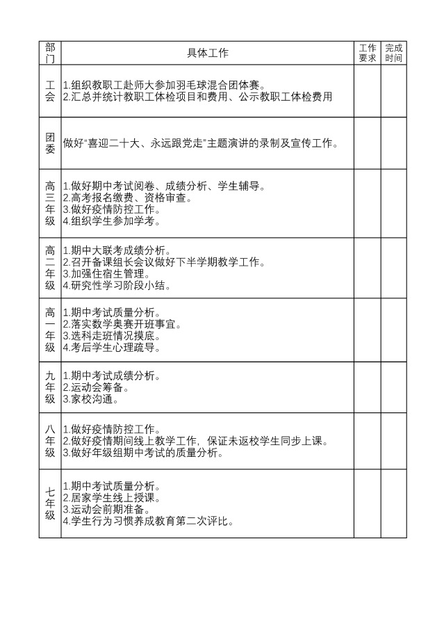 2022年秋第十二周工作落实清单