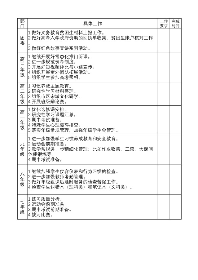 2022年秋第九周工作落实清单