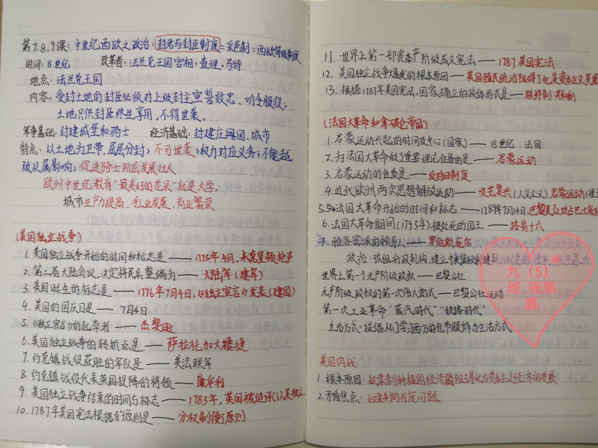 “笔”墨书香，厚“记”薄发——优秀笔记展示（一）