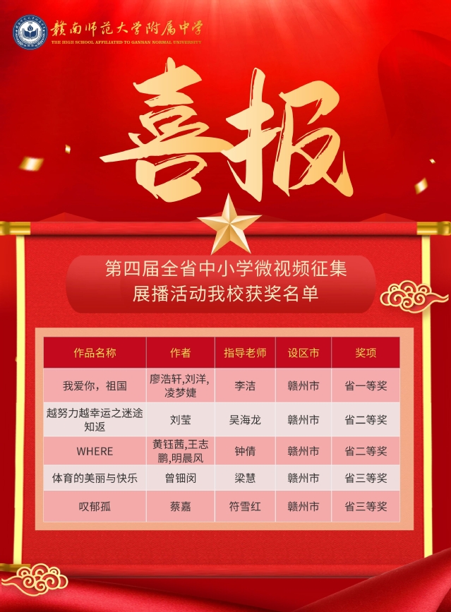 喜报