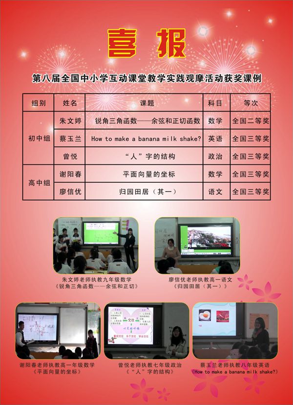 我校教师喜获第八届全国中小学互动课堂教学实践观摩活动奖
