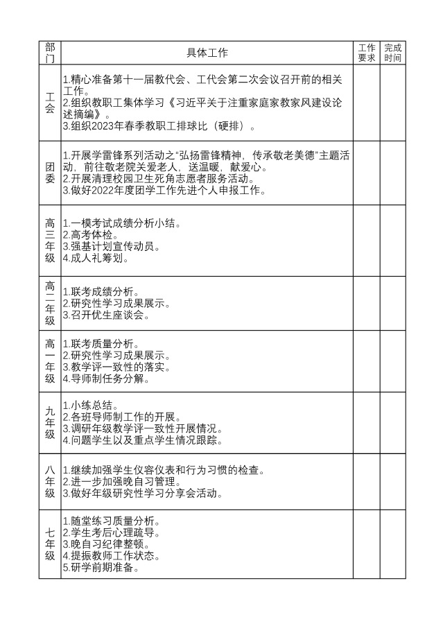 赣南师范大学附属中学2022-2023学年下学期第七周工作落实清单