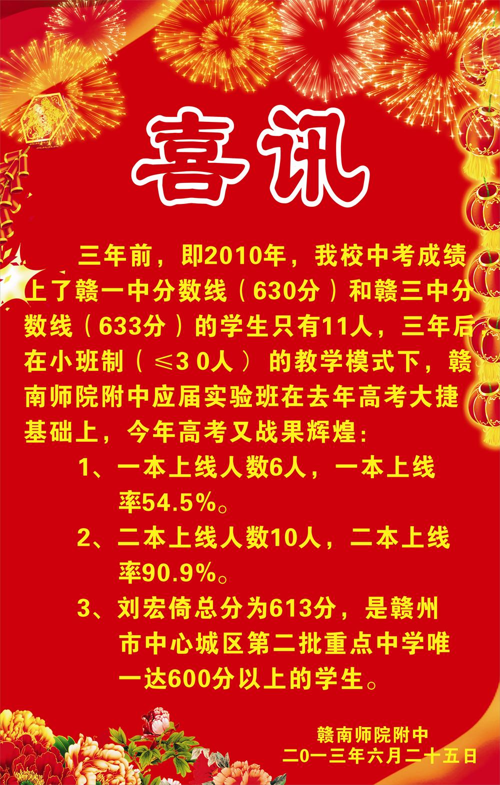 2013年高考喜讯（三）
