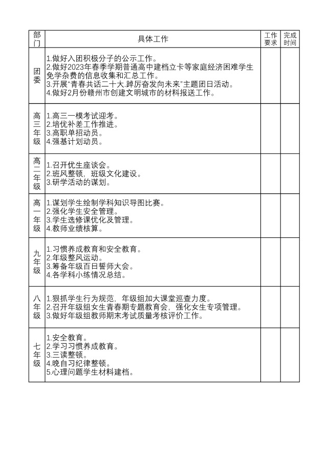 赣南师范大学附属中学2022-2023学年下学期第四周工作落实清单