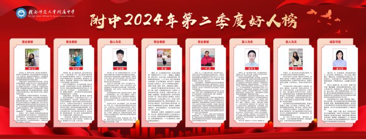 附中2024年第二季度身边好人榜