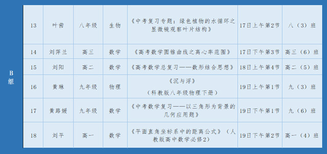 教学节专题 ◇荟萃魅力课堂群英 三尺讲台巅峰对决——第一届教学节优质课竞赛总决赛预告