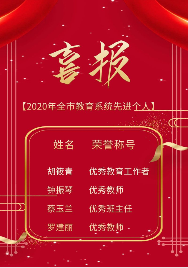 砥砺进取，荣膺殊荣——热烈祝贺我校师生荣获多项荣誉