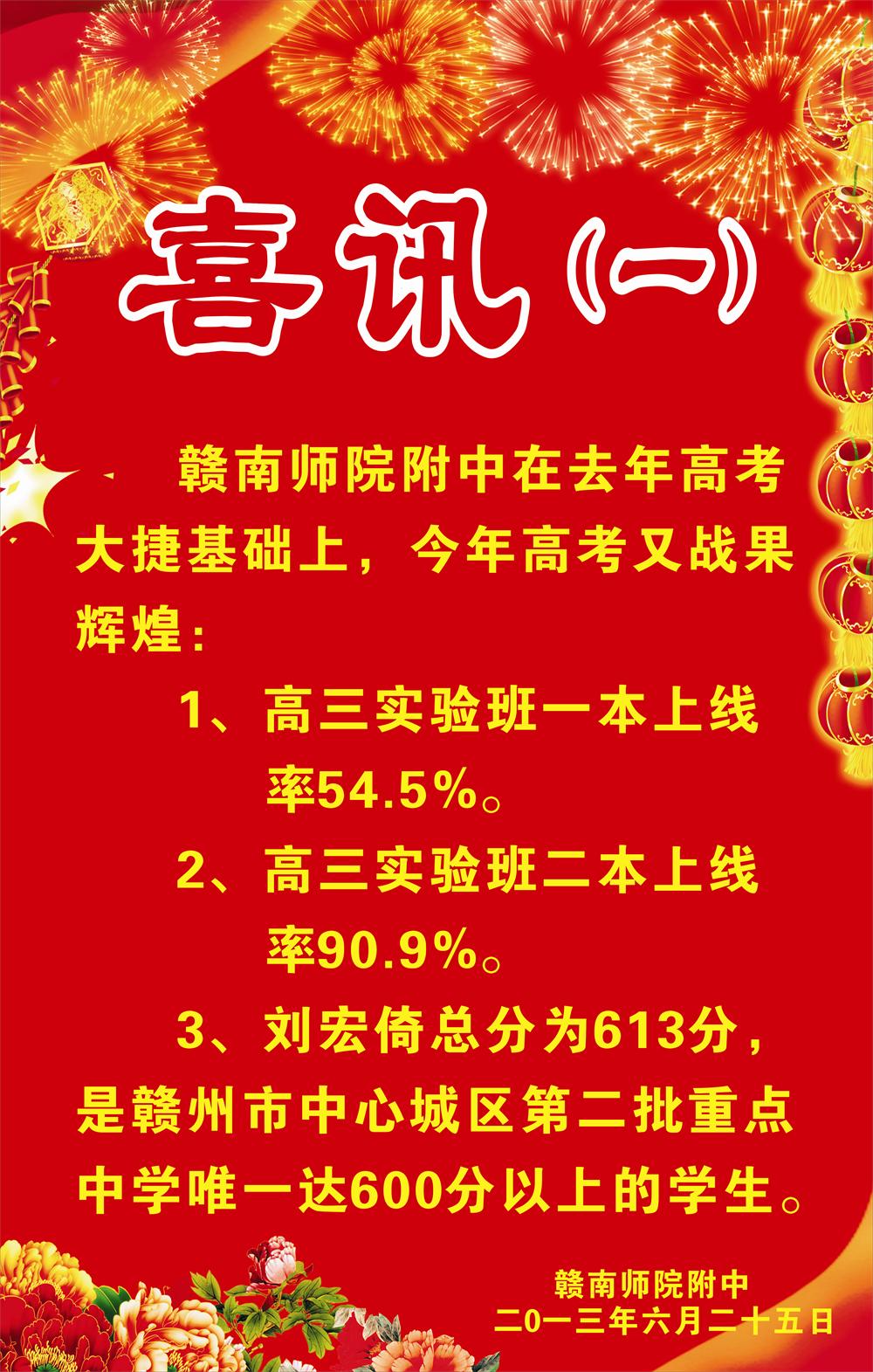 2013年高考喜讯（一）