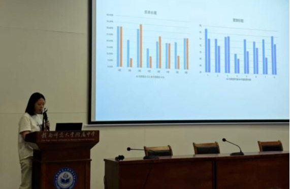 研究性学习 | 赣南师大附中研究性学习研讨会暨课题阶段性成果交流会纪实