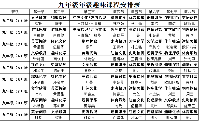 赣南师范大学附属中学课后服务晒课表