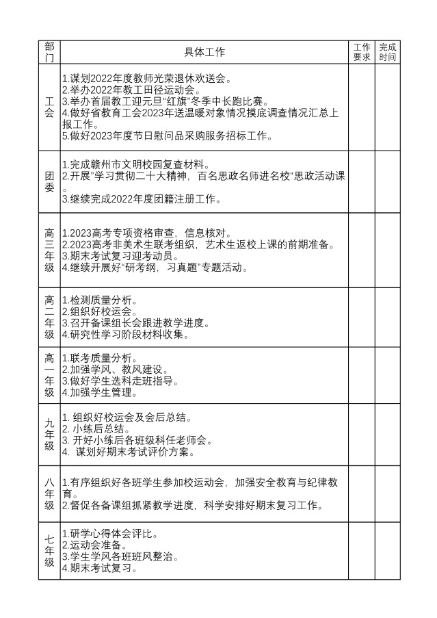 赣南师范大学附属中学2022年秋第十六周工作落实清单