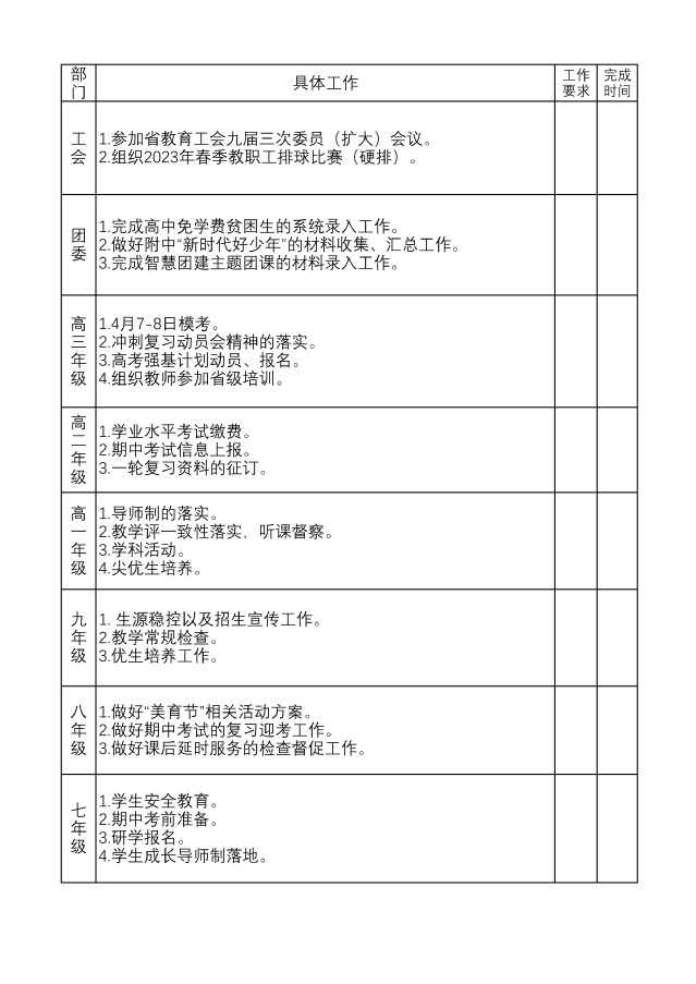 赣南师范大学附属中学2022-2023学年下学期第九周工作落实清单