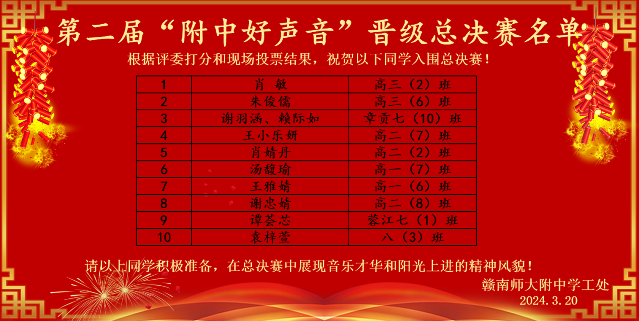 附中好声音：青春旋律奏响梦想华章