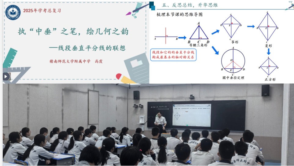 聚焦学考复习，共谋冲刺良方——赣州市市直中学初中数学教研活动在我校举行